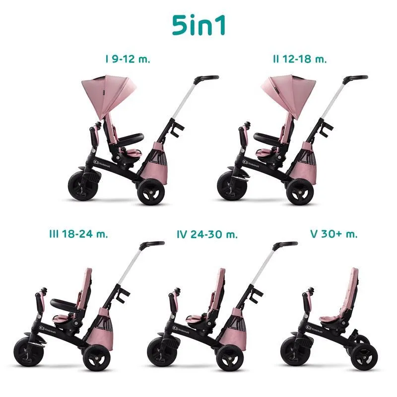 Kinderkraft Tříkolka Easytwist