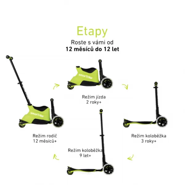 SmarTrike Xtend Ride-on