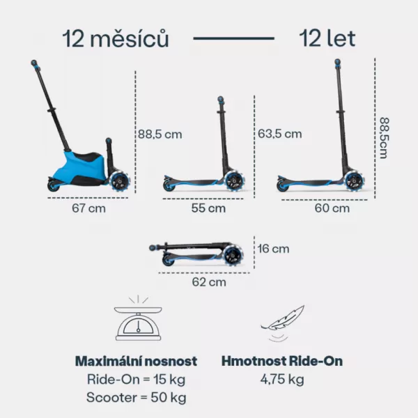 SmarTrike Xtend Ride-on