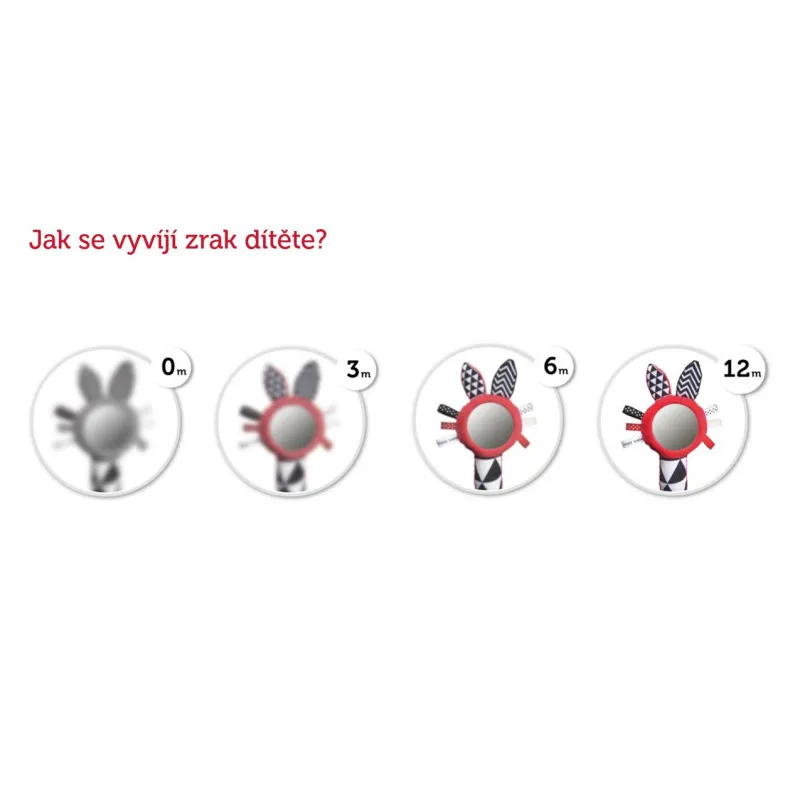 CANPOL BABIES Kontrastní závěsné zrcadlo