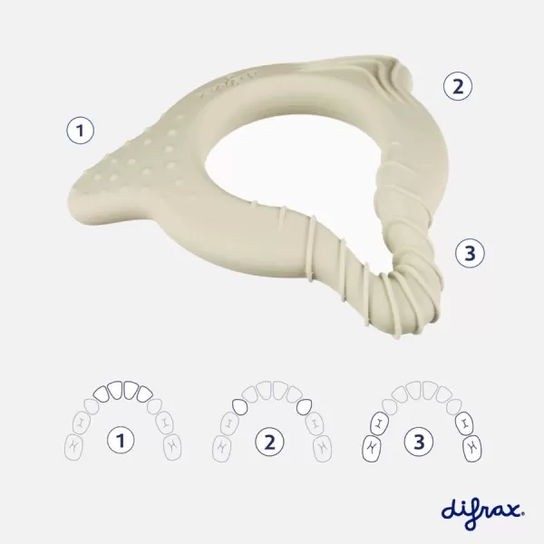 Difrax Kousátko 3 v 1