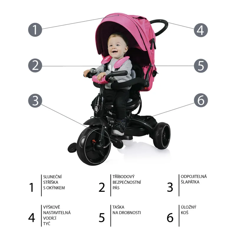 Zopa Tříkolka Citi Trike