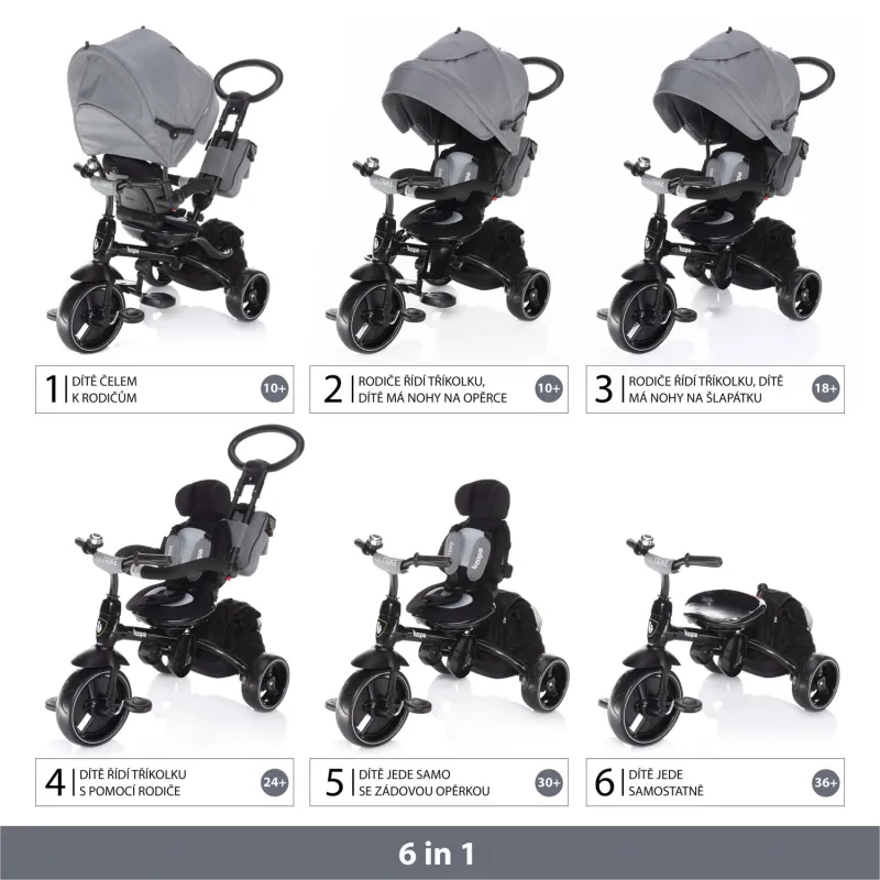 Zopa Tříkolka Citi Trike