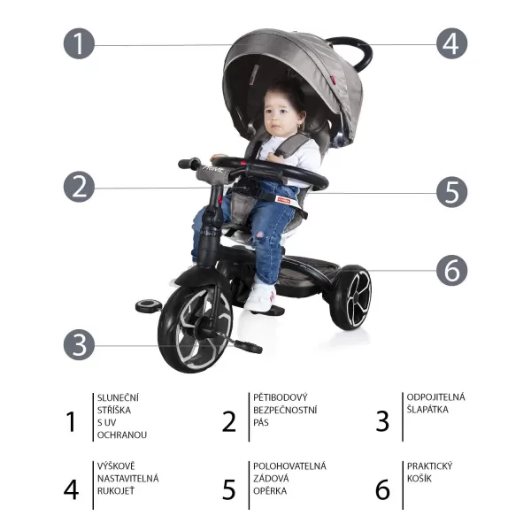 Zopa Tříkolka Prime