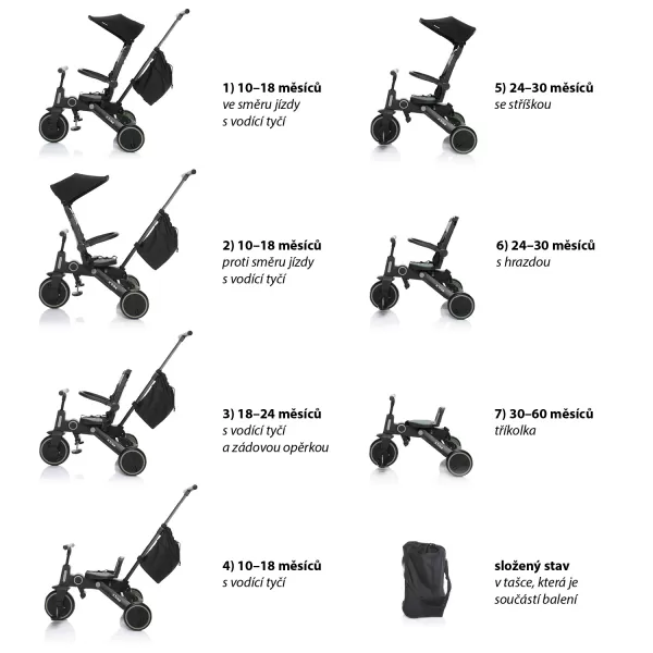 Zopa Tříkolka X Trike