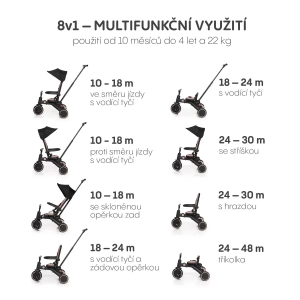 Zopa Tříkolka X Trike Pro